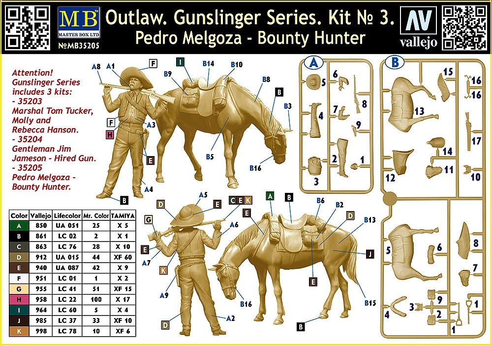 Master Box 35205 Outlaw. Gunslinger #3: Pedro Melgoza Bounty Hunter 1/35 – immagine 3
