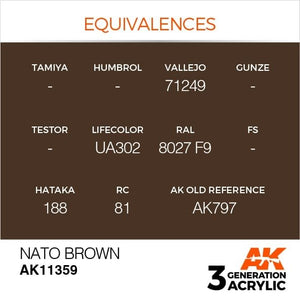AK Interactive AK11359 NATO Brown 17ml – zdjęcie 3