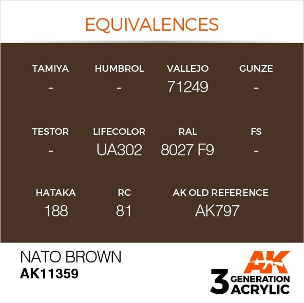 AK Interactive AK11359 NATO Brown 17ml – zdjęcie 3