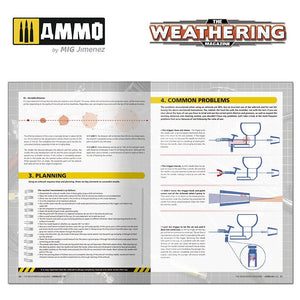 Ammo of Mig 4535 The Weathering Magazine 36 - Airbrush 1.0 (Polonais) – image 5