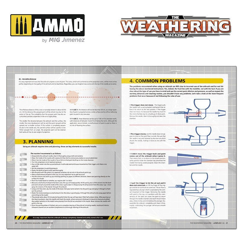 Ammo of Mig 4535 The Weathering Magazine 36 - Airbrush 1.0 (Polonais) – image 5