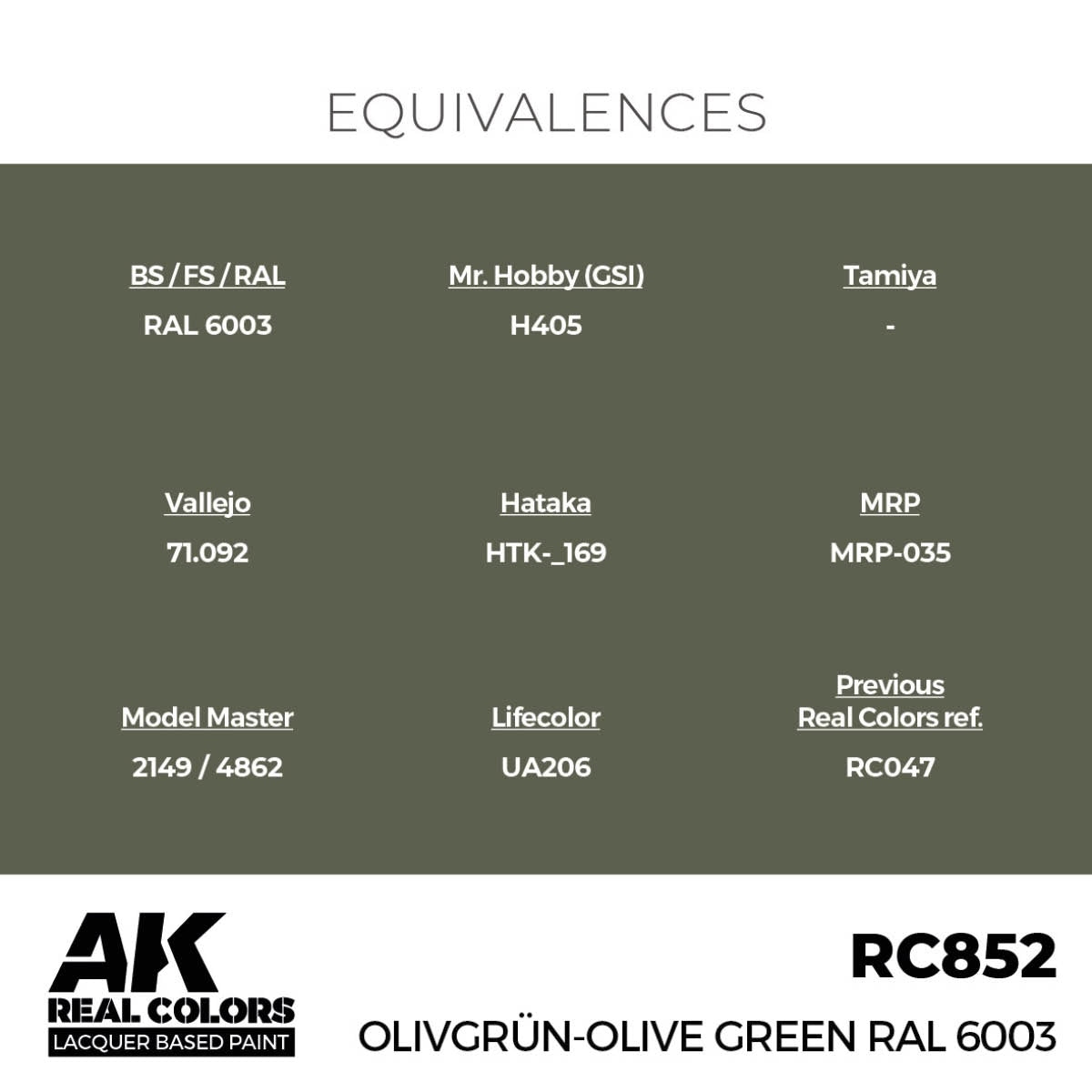 AK Interactive RC852 Vert olive RAL 6003 17 ml – image 3