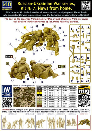 Master Box 35230 Série Guerre russo-ukrainienne n° 7 : Nouvelles du pays 1/35 – image 3