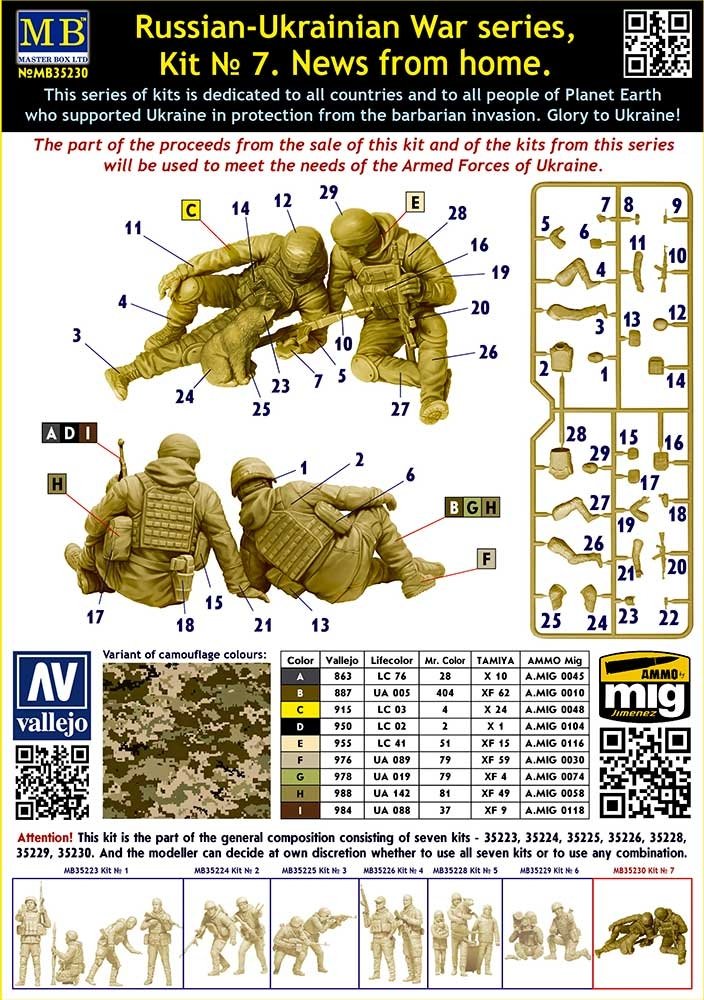 Master Box 35230 Série Guerre russo-ukrainienne n° 7 : Nouvelles du pays 1/35 – image 3