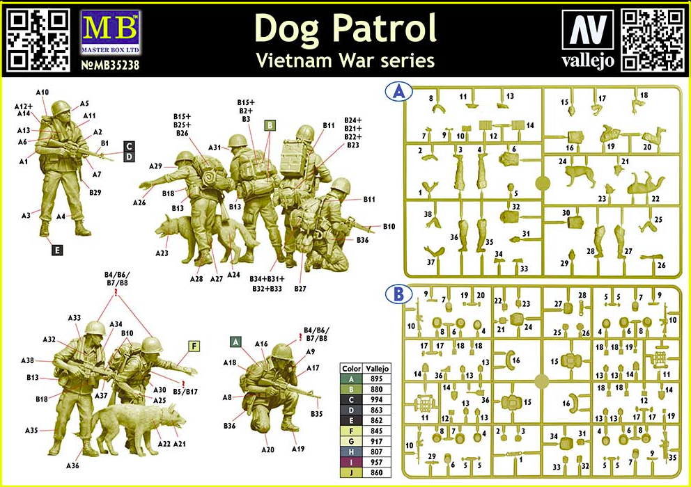 Master Box 35238 Dog Patrol Vietnam War Series 1/35 – Bild 2