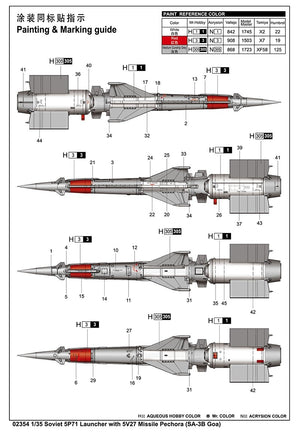 Trumpeter 02354 Soviet 5P71 Launcher with 5V27 Missile Pechora (SA-3B Goa) 1/35 – immagine 4