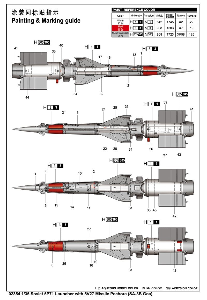 Trumpeter 02354 Soviet 5P71 Launcher with 5V27 Missile Pechora (SA-3B Goa) 1/35 – immagine 4