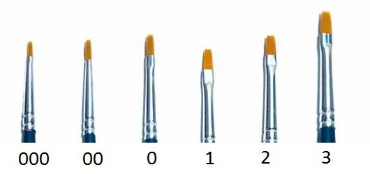 Italeri 52223 Pędzel płaski syntetyczny 0