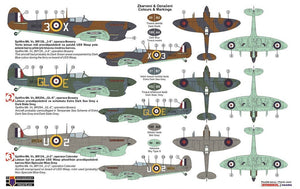 Kozavody Prostejov KPM0121 Spitfire Mk.Vc Four Barrels over Malta 1/72 – Bild 2