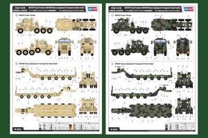 Hobby Boss 85502 M1070 Truck Tractor and M1000 HET Semi-trailer 1/35 – zdjęcie 14