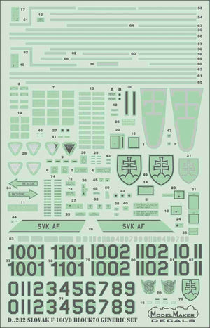Planche de décalcomanies ModelMaker D48232 F-16C/D slovaque générique, échelle 1/48 – image 3