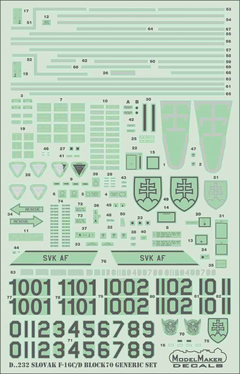 Planche de décalcomanies ModelMaker D48232 F-16C/D slovaque générique, échelle 1/48 – image 3
