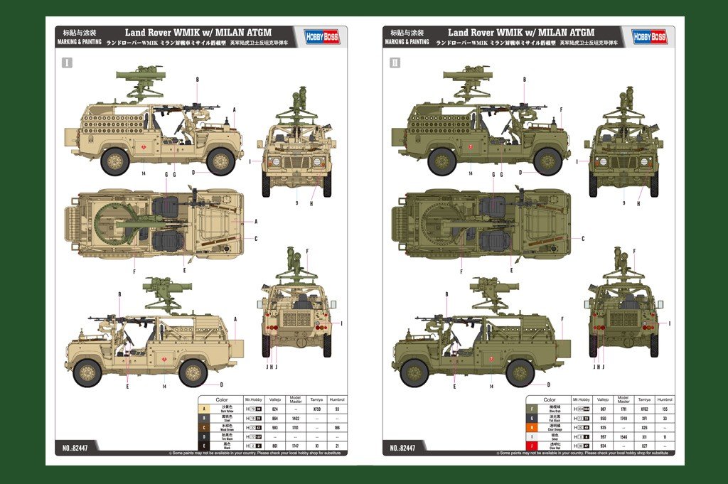 Hobby Boss 82447 Land Rover WMIK w/ MILAN ATGM 1/35 – immagine 3