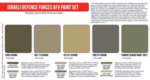 Kit de peinture Hataka HTK-AS114 pour véhicules blindés des forces de défense israéliennes, 6 x 17 ml – image 3