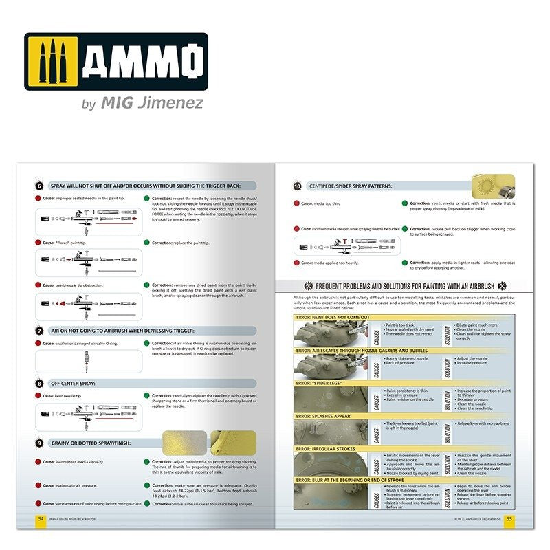 Ammo of Mig 6131 AMMO Modeling Guide – How to Paint with the Airbrush (English) – Bild 4