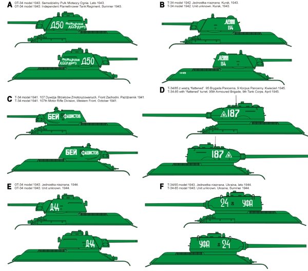 ToRo Model 35D69 - Soviet T-34 &amp;amp; T-34-85 tanks 1/35 – image 2
