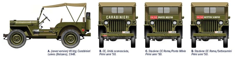 Italeri 6355 WILLYS JEEP 1/4 TON 4X4 ARMA DEI CARABINIERI 1/24 – imagen 3
