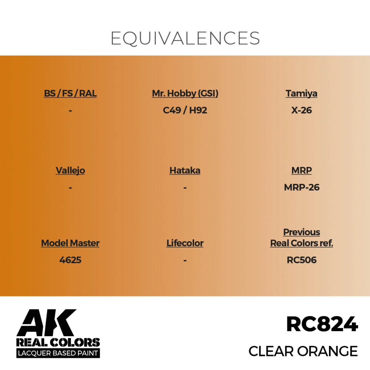 AK Interactive RC824 Clear Orange 17 ml – immagine 3