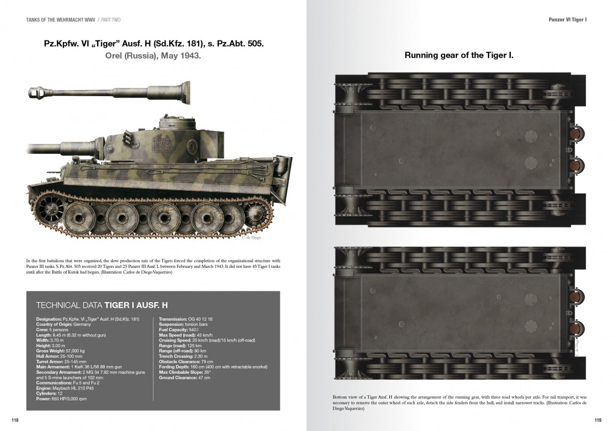 Abteilung 502 ABT760 TANKS OF THE WEHRMACHT WWII · CARLOS DE DIEGO VAQUERIZO – zdjęcie 2