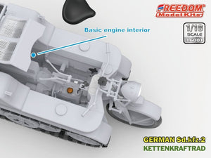 Freedom 16001 Sd.Kfz. 2 Kettenkraftrad Typ HK 101 1/16 – Bild 5