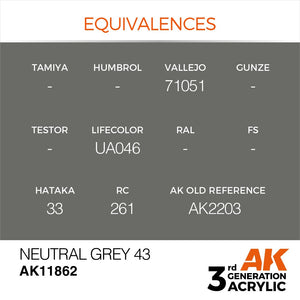 AK Interactive AK11862 NEUTRAL GREY 43 – AIR 17 ml – imagen 3