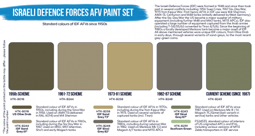 Hataka HTK-BS114 Israeli Defence Forces AFV paint set (6x17ml) – zdjęcie 3