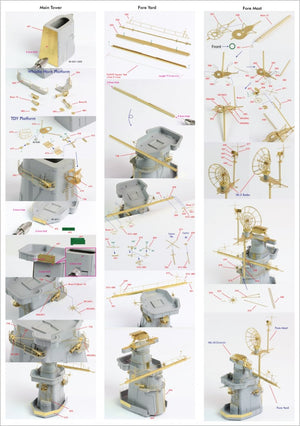 Pontos 22002F1 USS BB-63 Missouri 1945 Detail Up Set (Without wooden deck) 1/200 – image 30