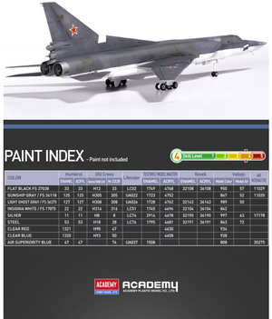 Academy 12636 Tu-22M3 Backfire C 1/144 – zdjęcie 7