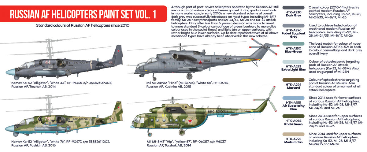 Hataka HTK-AS86 Russian AF Helicopters paint set vol. 1 8x17 – immagine 3