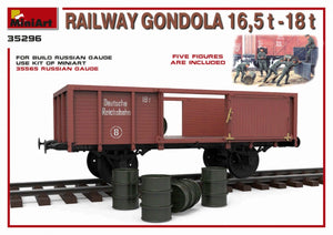 MiniArt 35296 RAILWAY GONDOLA 16,5-18t 1/35 – Bild 9