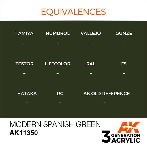AK Interactive AK11350 Modern Spanish Green 17ml – immagine 3