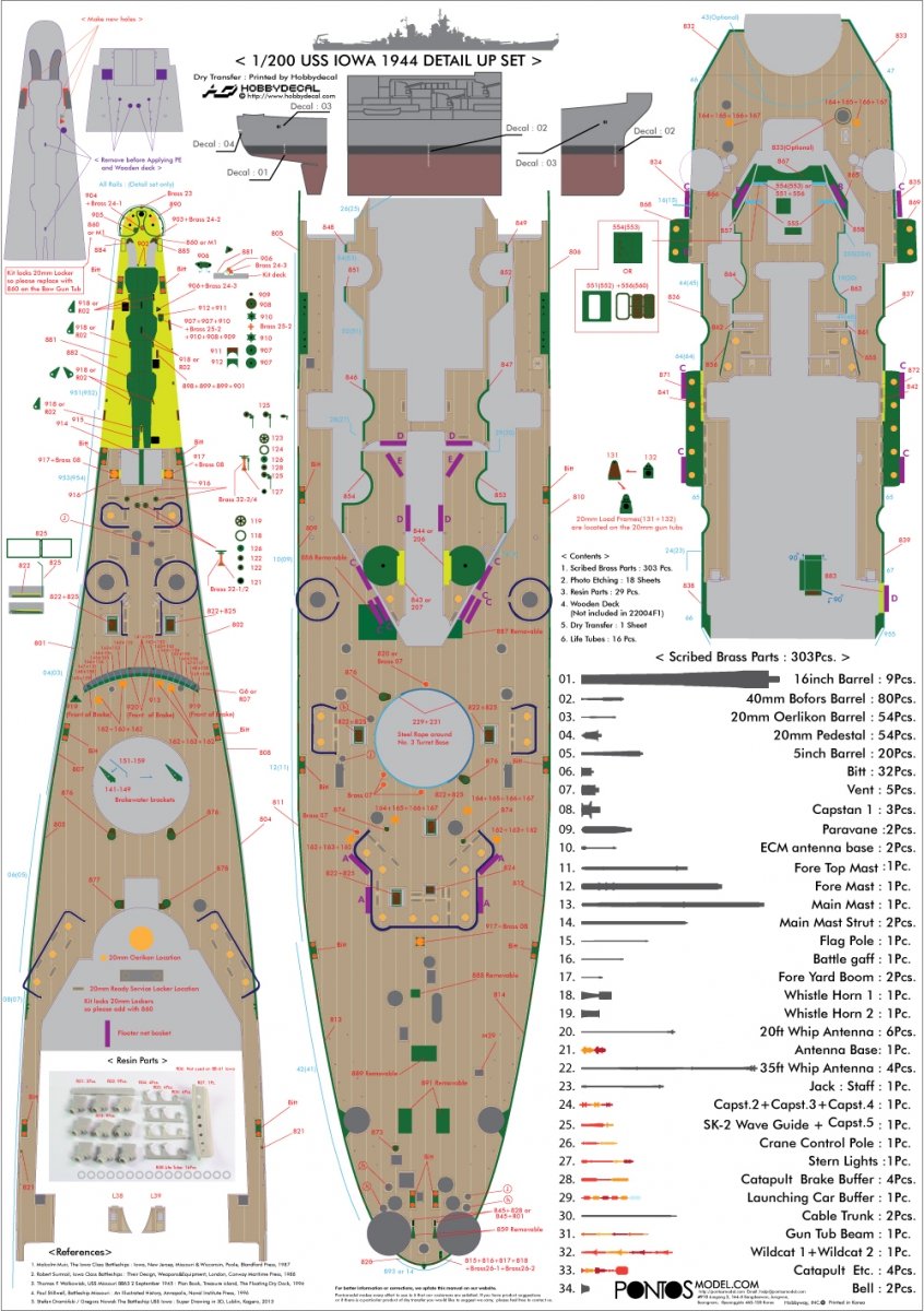 Pontos 22004F1 USS BB-61 Iowa 1944 Detail Up Set (Without wooden deck) 1/200 – imagen 24