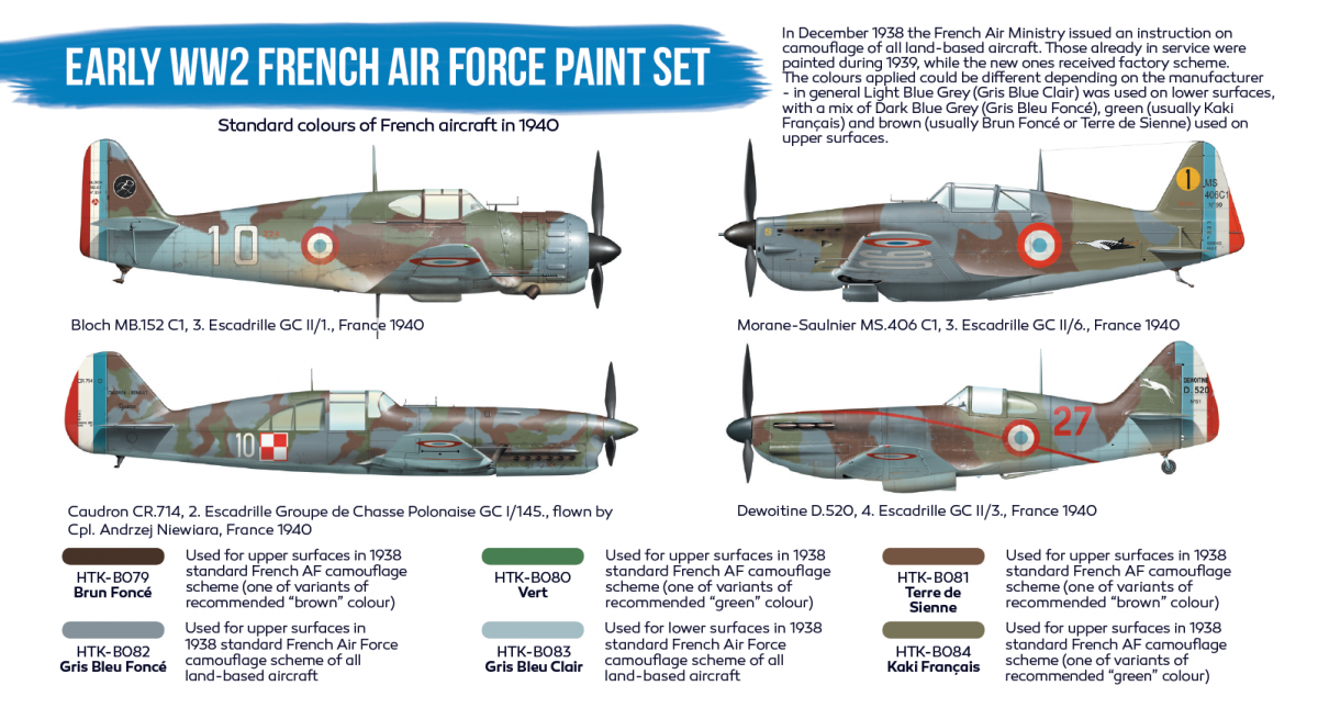 Hataka HTK-BS16 BLUE LINE – Coffret de peinture pour l&amp;#39;Armée de l&amp;#39;Air française du début de la Seconde Guerre mondiale (6 x 17 ml) – image 3