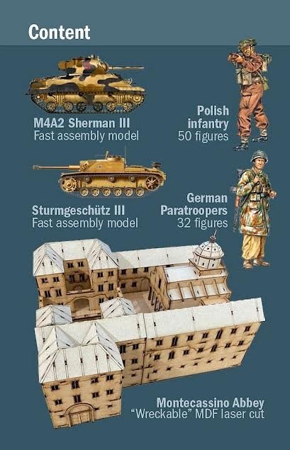 Italeri 6198 Montecassino Abbey 1944 Breaking the Gustav Line - BATTLE SET 1/72 – Bild 4