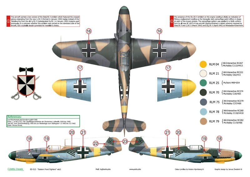 Exito ED48013 Eastern Front Fighters 2 1/48 – Bild 8