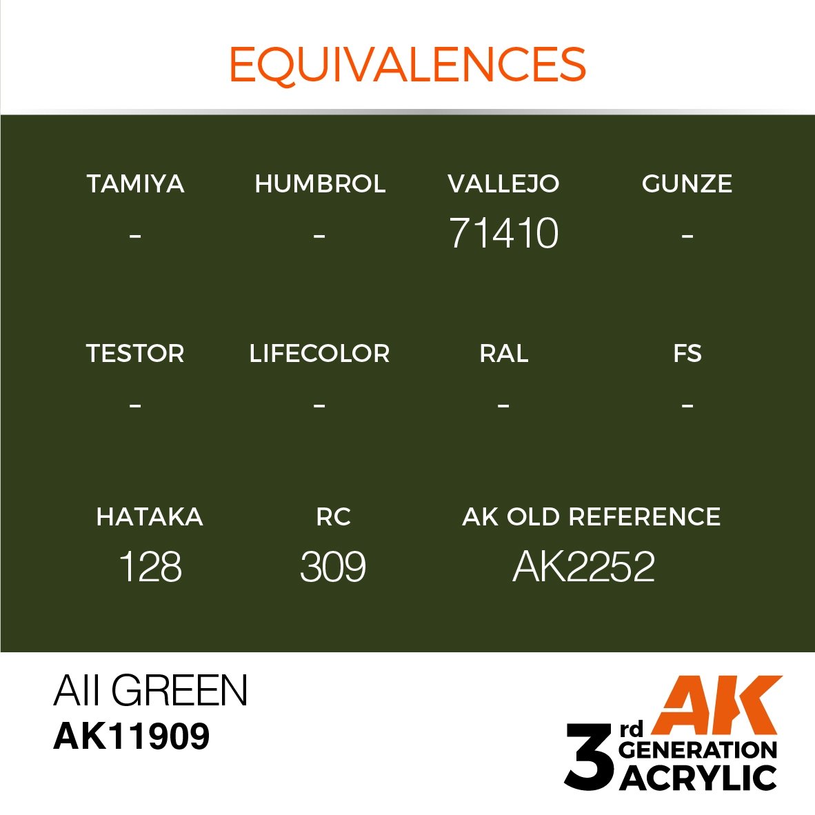 AK Interactive AK11909 AII GREEN – AIR 17ml – imagen 3
