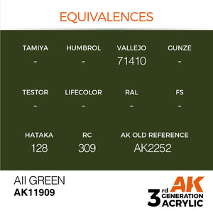 AK Interactive AK11909 AII GREEN – AIR 17ml – imagen 3