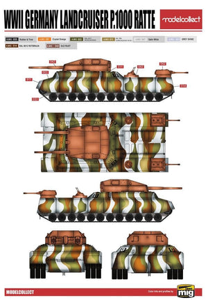 Modelcollect UA72088 WWII German Landcruiser P.1000 ratte 1/72 – zdjęcie 3