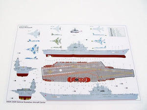 Trumpeter 05606 USSR Admiral Kuznetsov aircraft carrier 1/350 – immagine 14