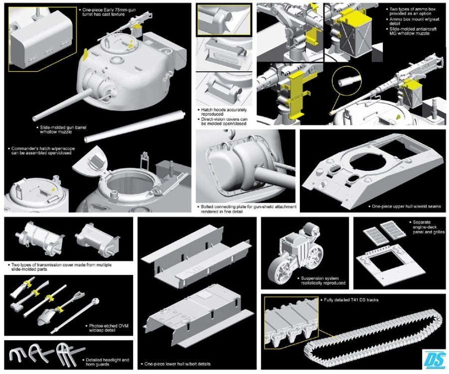 Dragon 6573 Sherman III DV, Early Production 1/35 – Bild 2