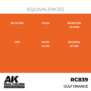 AK Interactive RC839 Gulf Orange 17 ml – Bild 3