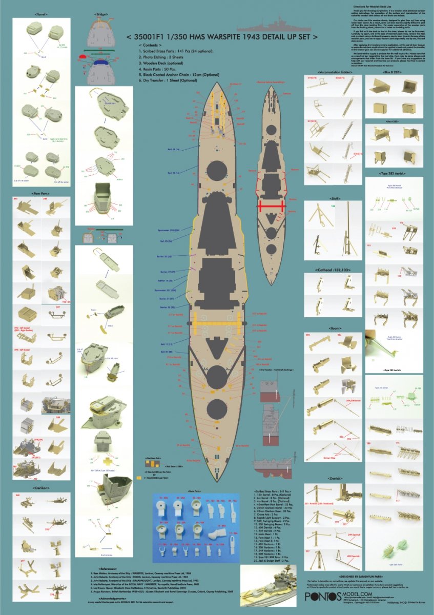 Pontos 35001F1 HMS Warspite 1943 Detail Up Set 1/350 – immagine 2