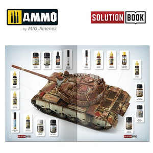 AMMO of Mig Jimenez 7719 SOLUTION BOX - Realistic Rust – imagen 9