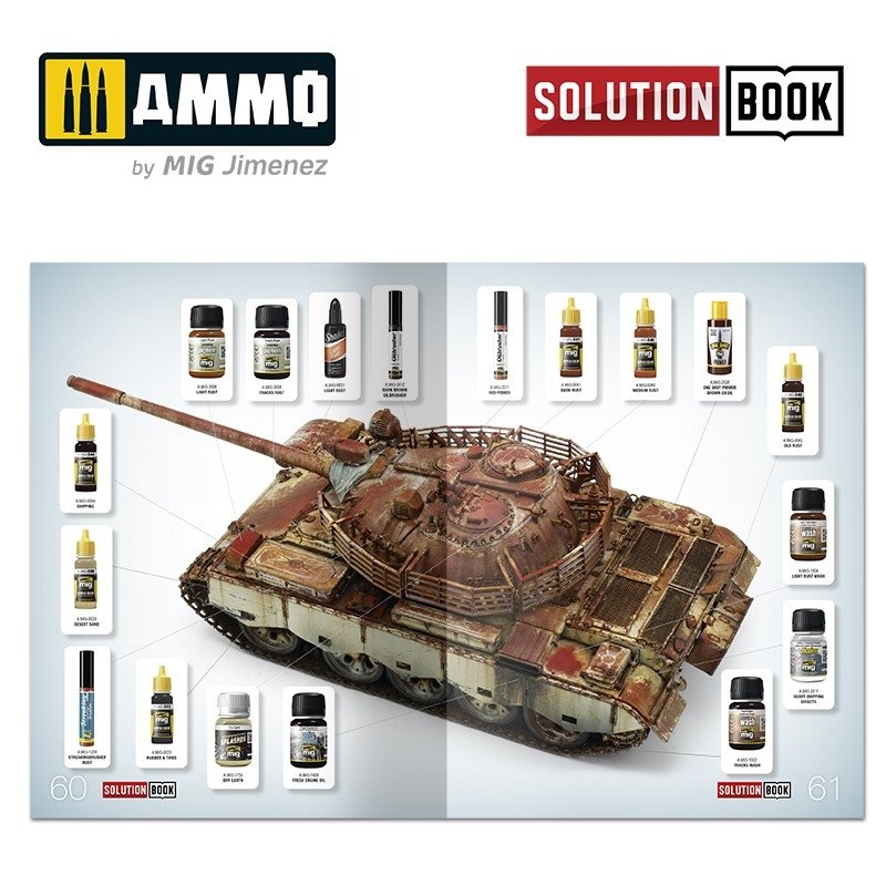 AMMO of Mig Jimenez 7719 SOLUTION BOX - Realistic Rust – imagen 9