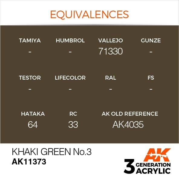 AK Interactive AK11373 Khaki green No.3 17ml – immagine 3