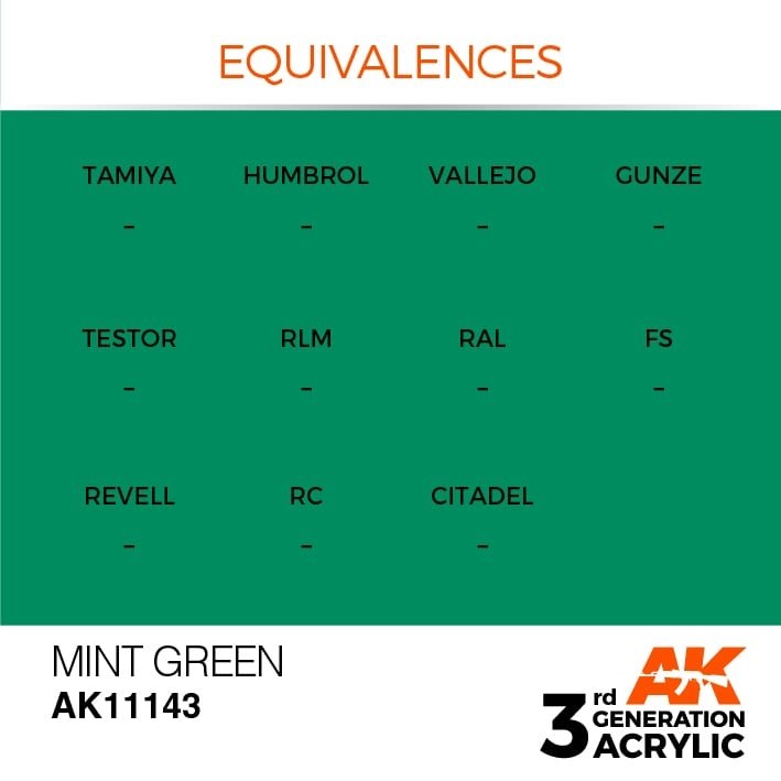 AK Interactive AK11143 MINT GREEN – STANDARD 17ml – immagine 3