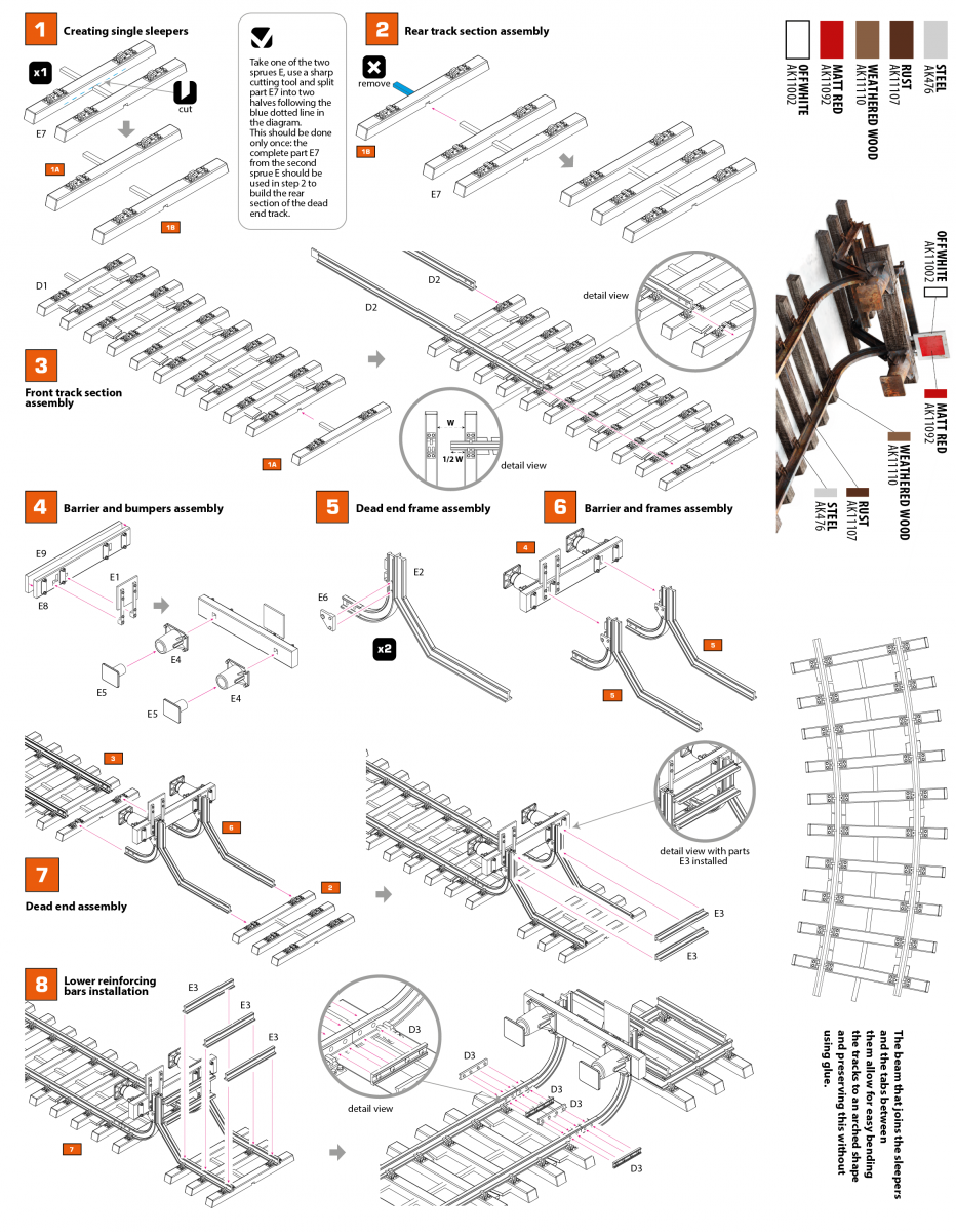 AK Interactive AK35010 RAILWAY DEAD END – VIA FERREA SIN SALIDA 1/35 – Bild 3