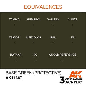AK Interactive AK11367 Base Green (Protective) 17ml – zdjęcie 3