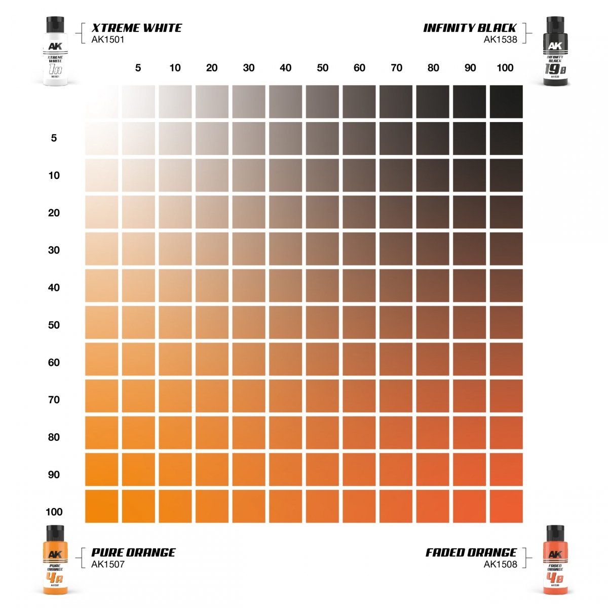 AK Interactive AK1546 DUAL EXO SET 4 – 4A PURE ORANGE &amp;amp; 4B FADED ORANGE – Bild 2