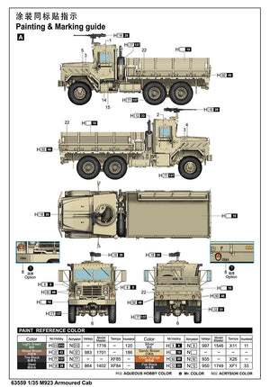 I Love Kit 63559 M923 Armoured Cab 1/35 – image 3